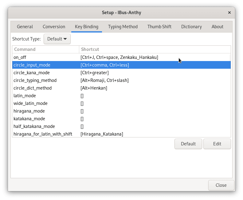 Key bindings or shortcuts for Japanese input.